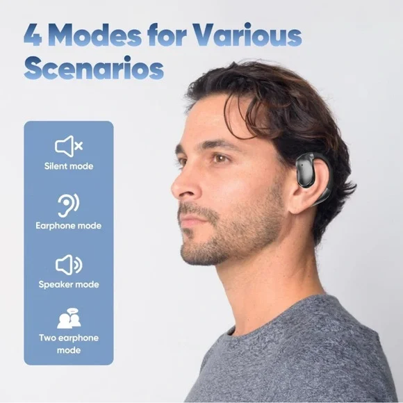 OWS AI Language Translation Earbuds - Picture 6 of 11